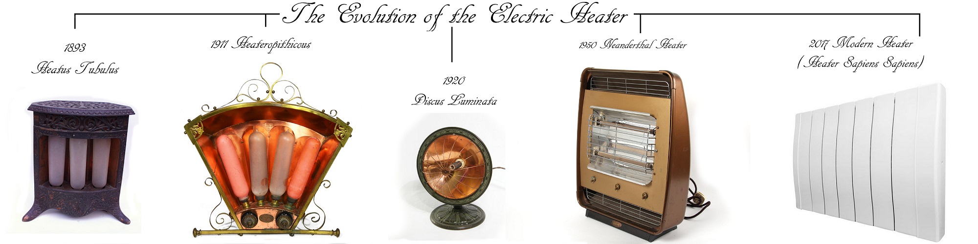 Evolution of the electric heater
