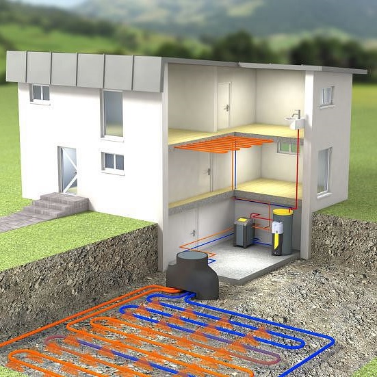 Ground source heat pumps