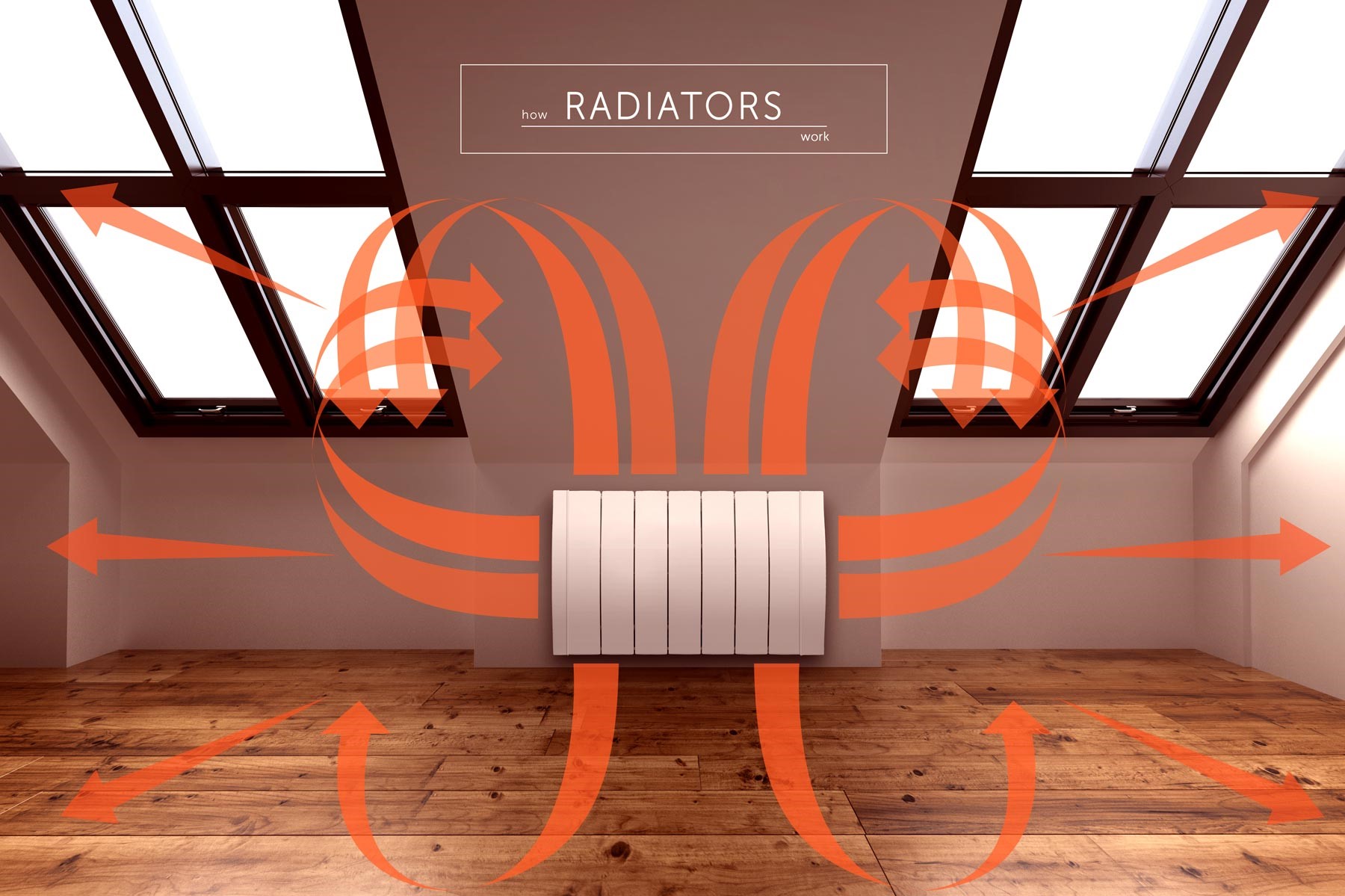 How electric radiators heat